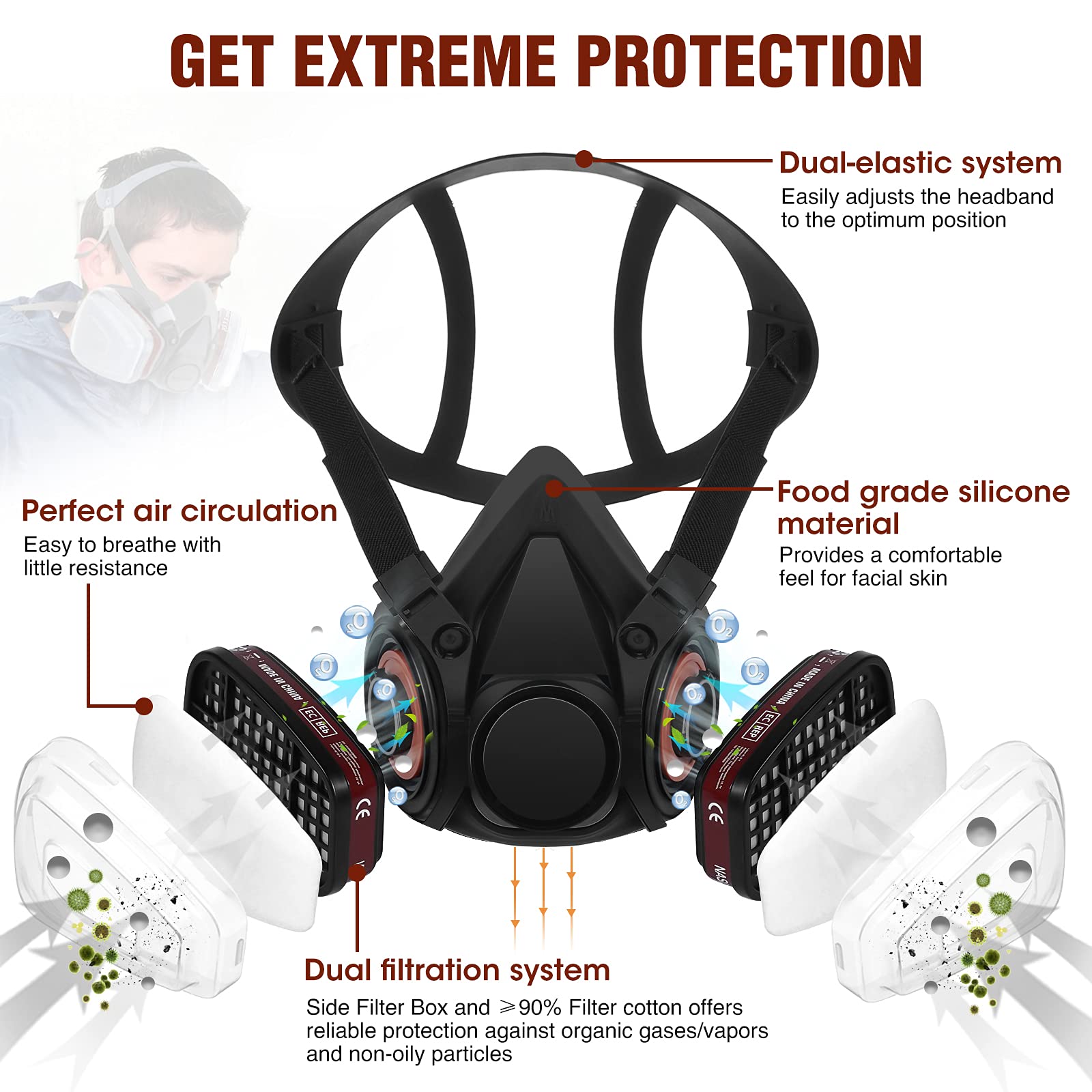 Masque à gaz Anti-buée, lunett - Dust Mask Construction avis et prix