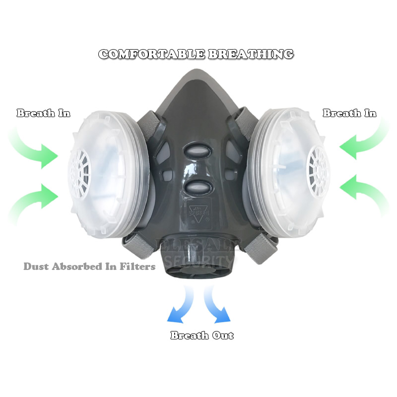 Nouveau masque Anti-poussière  - Anti Pollution Mask avis et prix