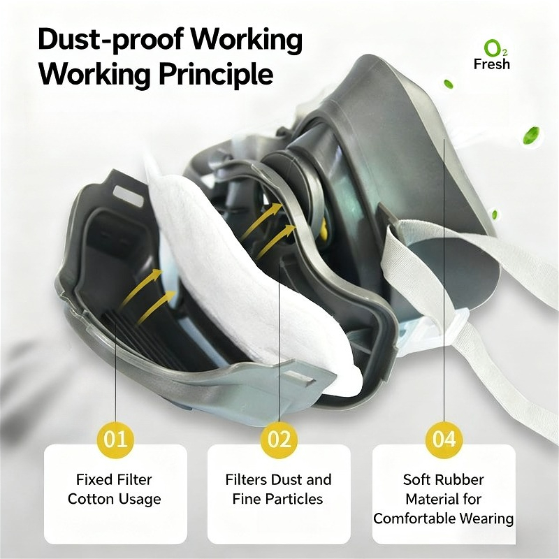 Masque respiratoire anti-pouss - Respirator Half Face avis et prix