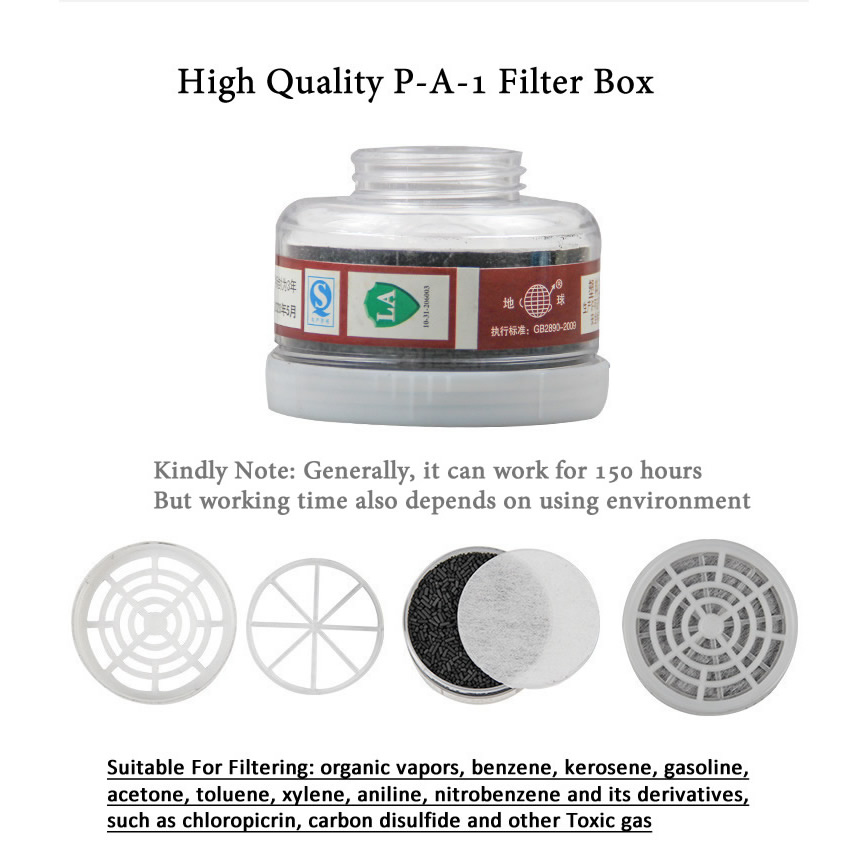 Filtres ronds pour masque à ga - Face Mask Storage Box avis et prix