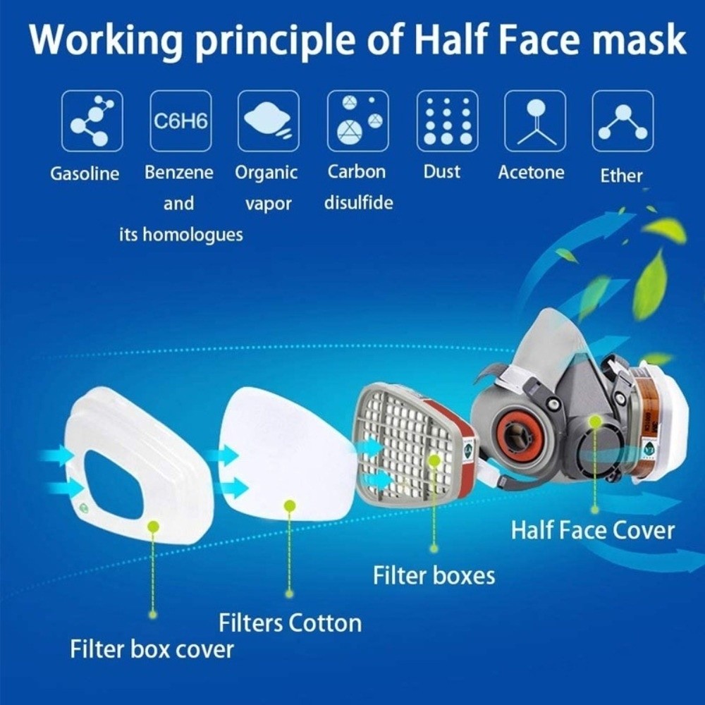 Réutilisable ‌ Demi-masque res - Respirator Half Face avis et prix