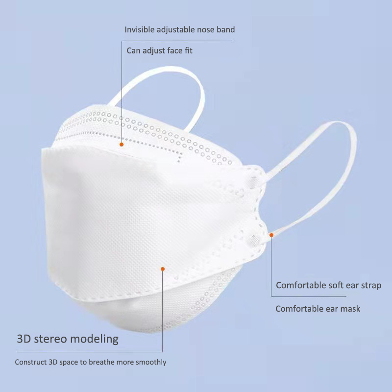 Livraison en 10 jours! Masque  - Disposable Surgical Mask avis et prix