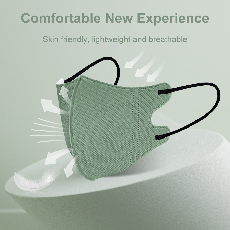 Morandi – masque facial KN95 p - Kn95 Respirator Mask avis et prix