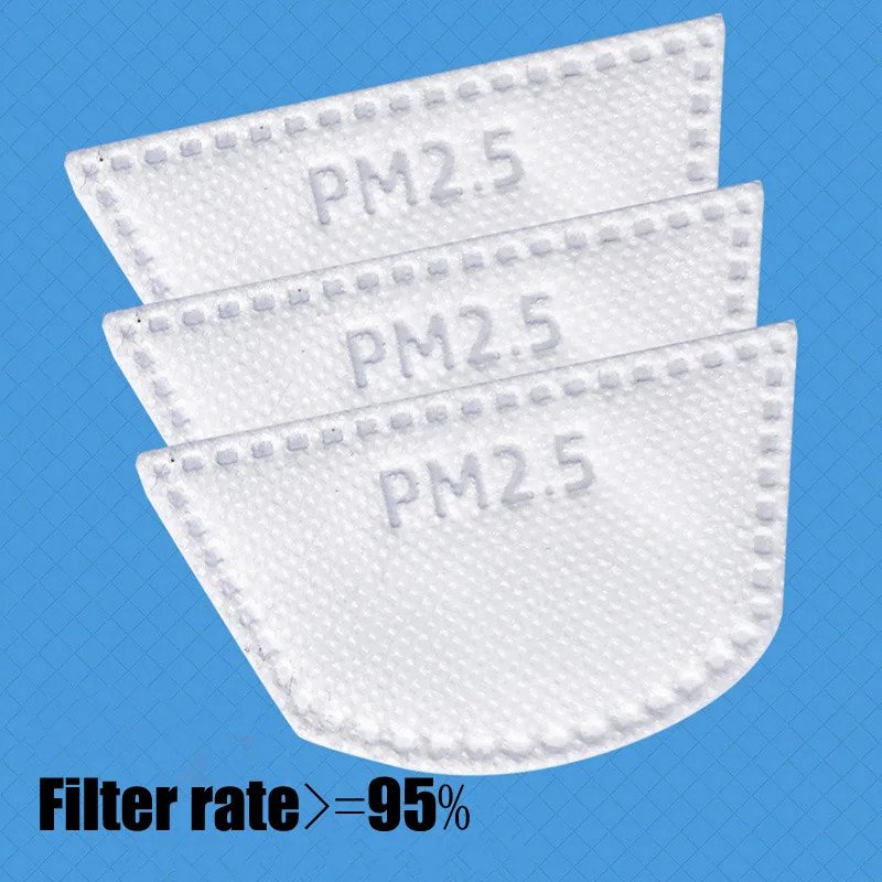 Masque facial complet coupe-ve - Anti Pollution Mask avis et prix