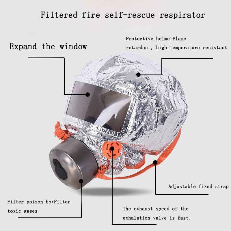 Masque de protection de sécuri - Kn95 Respirator Mask avis et prix